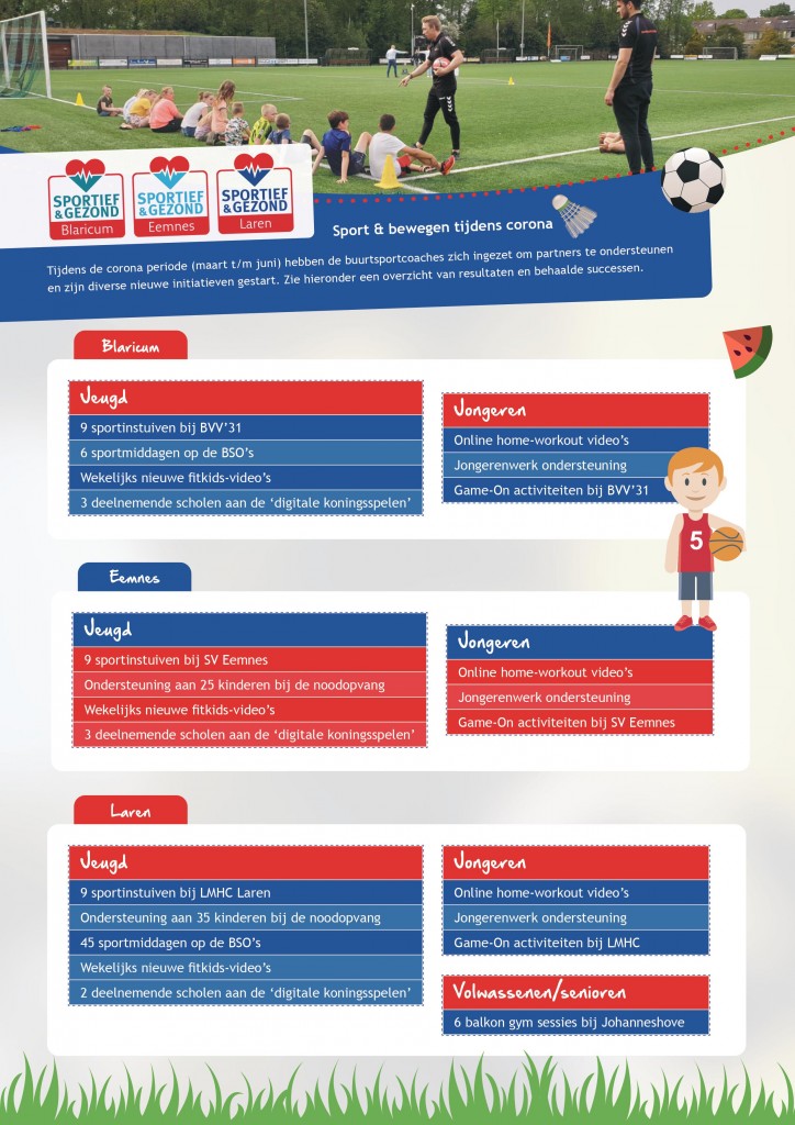 BEL-Factsheet-19-20 pagina 2